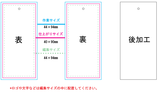 データ作成について